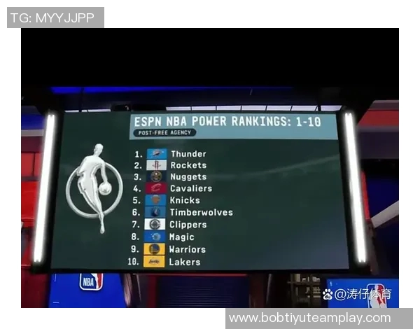 快船与灰熊西部对决ESPN胜率分析快船占优694